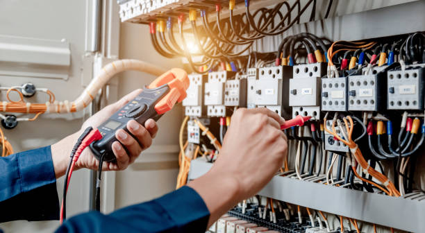 Best Circuit Breaker Repair  in Wade Hampton, SC
